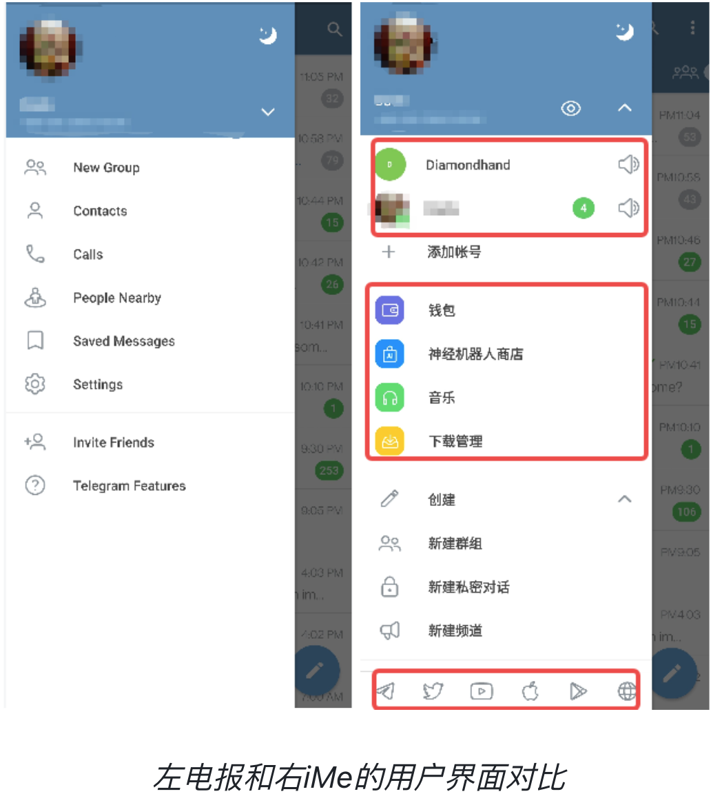 为什么越来越多的 Telegram 用户开始转向 iMe？