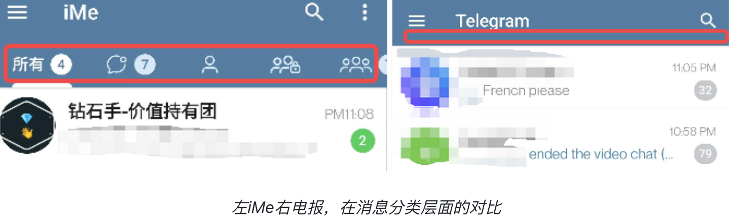 为什么越来越多的 Telegram 用户开始转向 iMe？