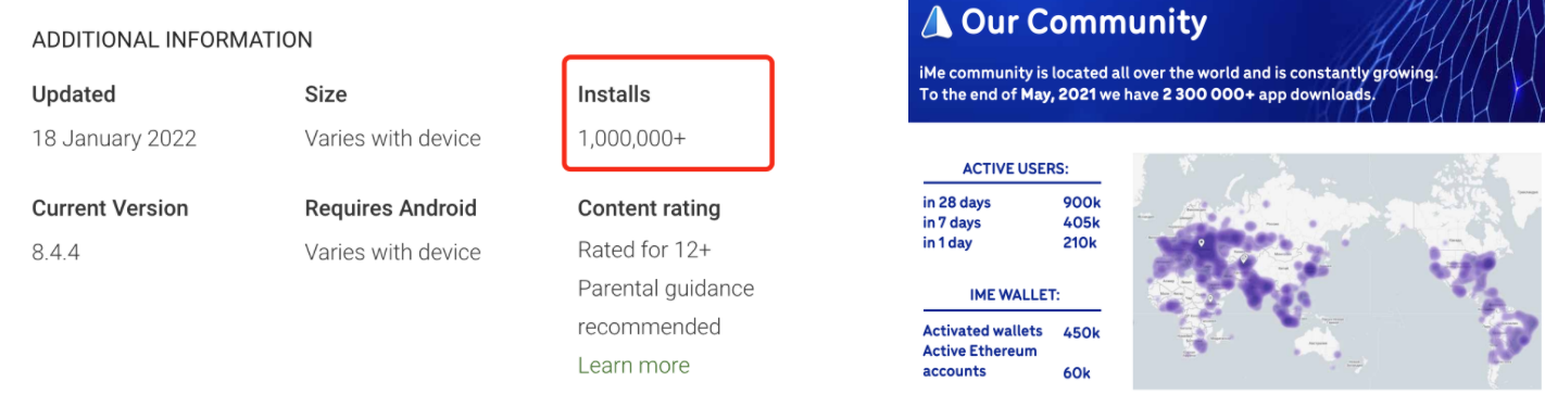 为什么越来越多的 Telegram 用户开始转向 iMe？